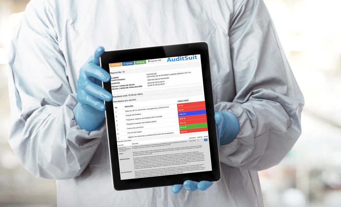 AuditSuit dashboard showing verification findings and corrective action tracking